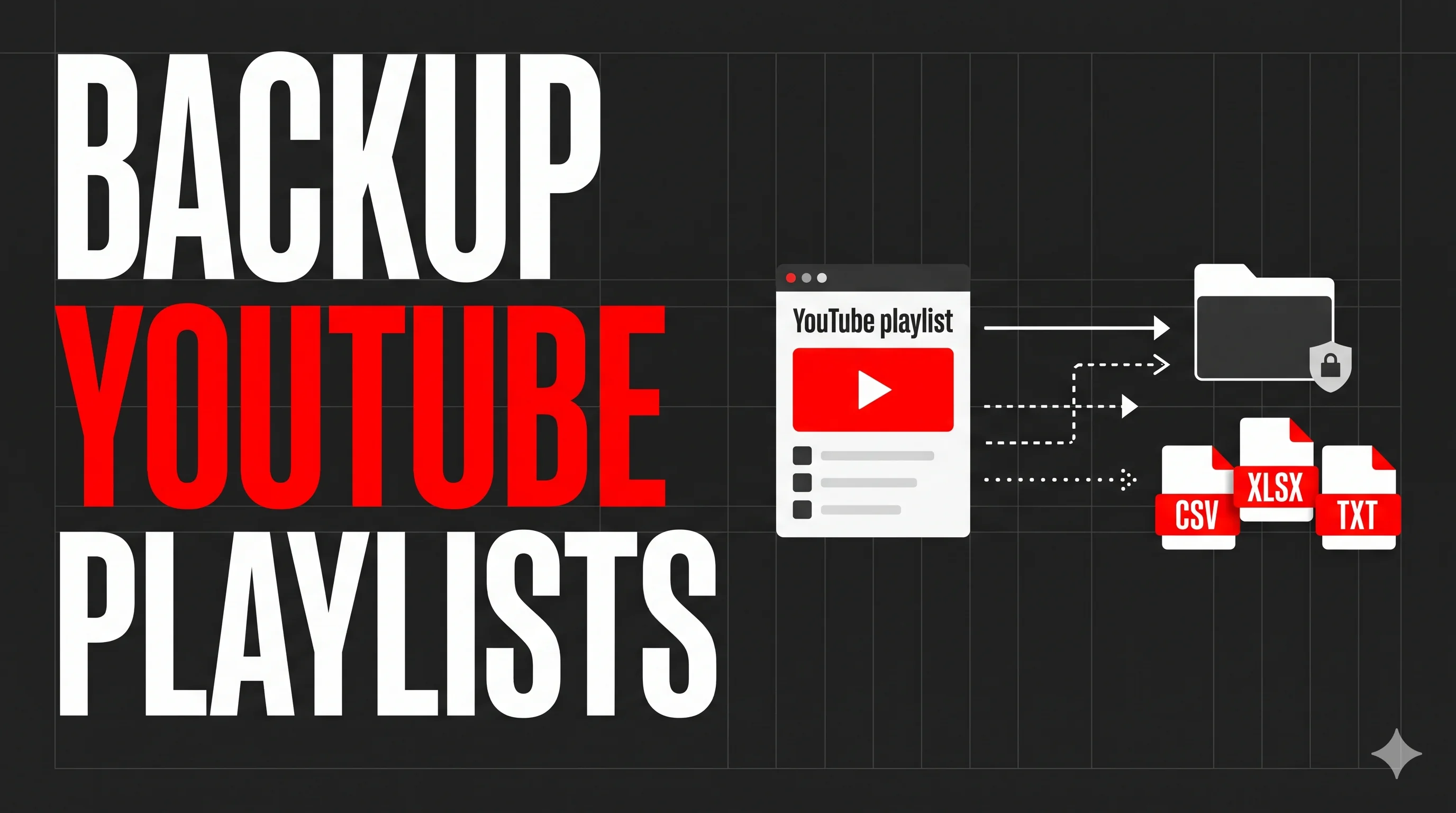 How to backup and save your YouTube playlists before videos get deleted or made private